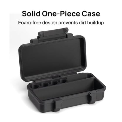 Peptide Case with 4 3ml Vial Slots, Syringe and Skin Wipe Compartments