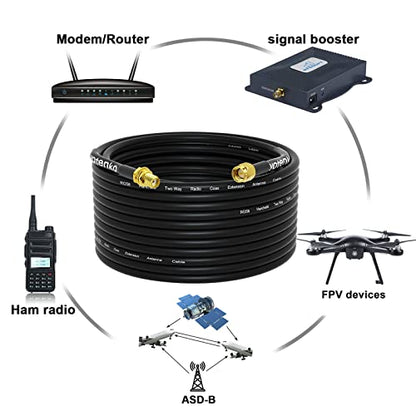 SMA Male to SMA Female Cable 50FT, RG58 Coaxial Cable 50 Ohm - color: SMA Cable, size: 50FT