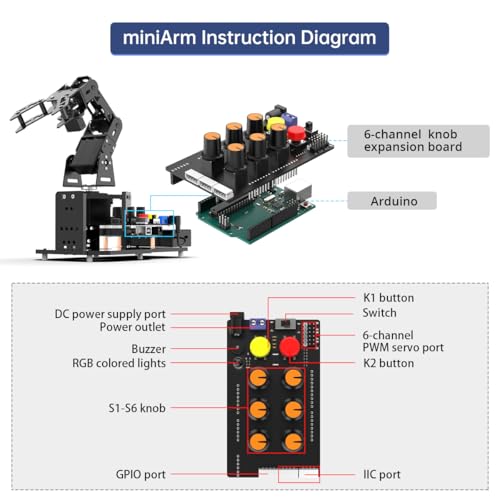 Robotic Arm with Arduino 5DOF/Axis AI Smart Robot Arm Open Source STEM Educational Building Robotics & Engineering Kits, Science/Coding/Programming Set, miniArm Standard Kit