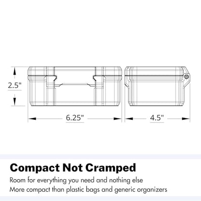 Peptide Case for 10ml Vials with Syringe and Skin Wipe Storage