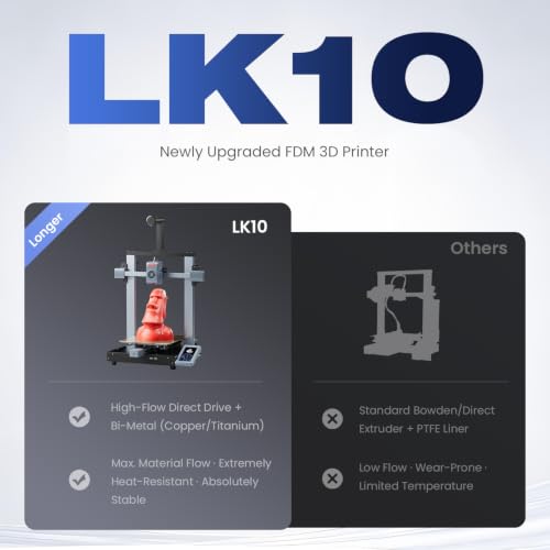 LONGER LK10 3D Printer, Auto Bed Leveling, 500mm/s High-Speed Printing, 300°C Direct Drive Extruder, CoreXY All-Metal Frame, 225x225x265mm Build Volume, Equipped with 4.3-Inch Touchscreen - size: 8.86x8.86x10.43 Inch