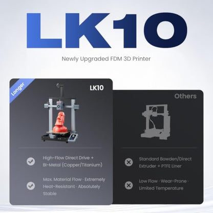 LONGER LK10 3D Printer, Auto Bed Leveling, 500mm/s High-Speed Printing, 300°C Direct Drive Extruder, CoreXY All-Metal Frame, 225x225x265mm Build Volume, Equipped with 4.3-Inch Touchscreen - size: 8.86x8.86x10.43 Inch