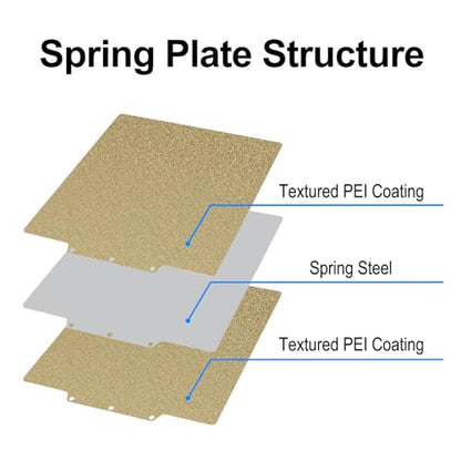 235x235mm Textured PEI Build Plate for Flashforge AD5M/AD5M Pro/AD5X - size: 235x235mm