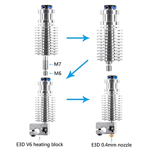 for E3D V6 Hotend Remote Short Direct Heat Sink 1.75mm, Bimetal Heatbreak, and Nozzle/Heater Block for Feeding 3D Printer Extruder