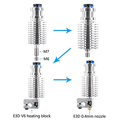 for E3D V6 Hotend Remote Short Direct Heat Sink 1.75mm, Bimetal Heatbreak, and Nozzle/Heater Block for Feeding 3D Printer Extruder