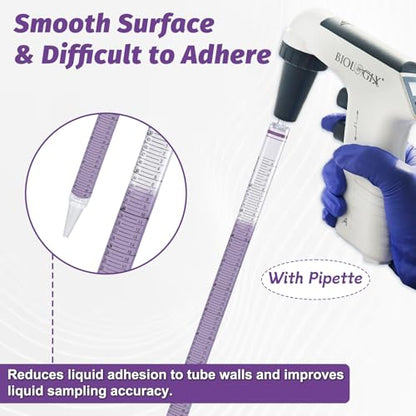 50mL Serological Pipette, 40Pcs Sterile Plastic Serological Pipet - size: 50ml-40Pcs