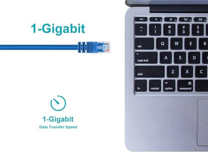 Monoprice 7FT 24AWG Cat5e 350MHz UTP Ethernet Bare Copper Network Cable - Blue - color: Blue, size: 7 Feet