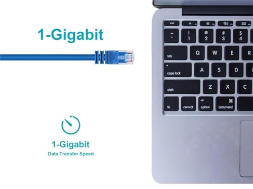 MonoPrice 25FT 24AWG Cat5e 350MHz UTP Ethernet Network Cable - color: Blue, size: 25 Feet