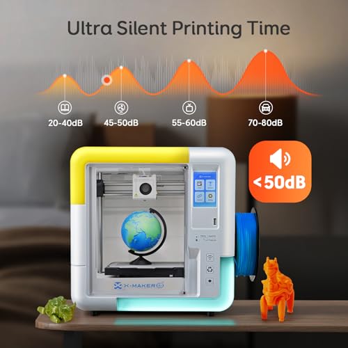 AOSEED AI 3D Printer for Kids, Fast 400mm/s, 1500+ Models, Enclosed Safe - color: White (X-MAKER AI+) + 8 PLA