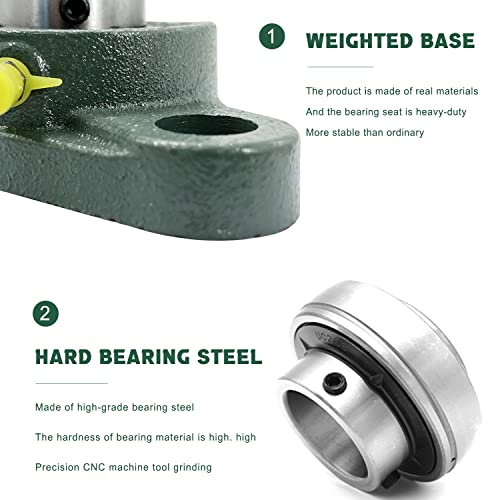 DEEPDREAM UCFL205-16 Pillow Block Bearing - Pack of 4 Flange Mounted Pillow Block Bearings 1 inch Bore Chrome Steel Bearings, Self Alignment Pillow Block Bearing - size: UCFL205-16-4pcs