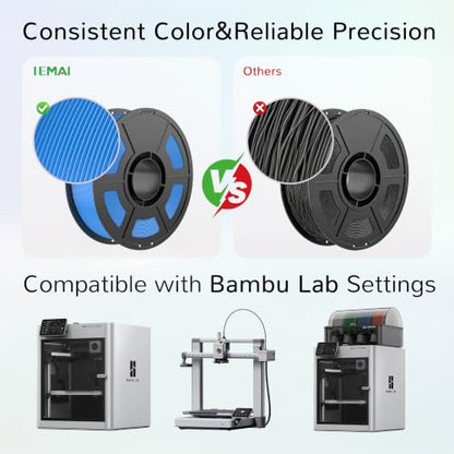 IEMAI High Speed PETG 3D Printer Filament 1.75mm, 300mm/s, 1kg, Blue - color: Blue