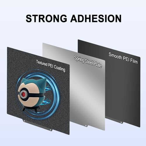 230x230mm Black PEI Double Sided Build Plate for Anycubic Kobra 2/Kobra 2 Pro/Kobra 2 Neo/Kobra/Kobra Go, Smooth PEI+Textured PEI Spring Steel Plate Flexible Plate for Anycubic 3D Printer - size: 230x230mm