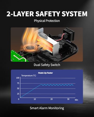 JAYO J1 Filament Dryer Box for 3D Printer Filaments, 150W PTC, Up to 70°C - color: J1 Black