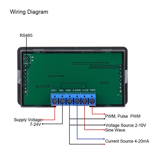 BORDSTRACT WSFG-06 4-20mA 2-10V PWM Pulse Frequency Generator