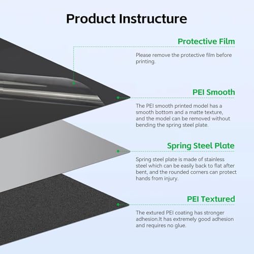 PEI Build Plate for Bambu Lab X2D/P2S/P1S/A1/P1P/X1C/X1/X1E 3D Printers - color: Double Sided Smooth&Textured, size: for Bambu Lab A1/P2S/P1S/P1P/X1C/X1/X1E/X2D
