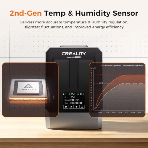 Creality 2026 New Space Pi V2 Plus Filament Dryer, 2 Rolls 3D Printer Filament Dryer Box Upgraded PTC Heating, Temp Sensor, 75°C Faster Drying for 1.75/2.85mm PLA PETG ABS TPU PP PC - size: Space PI V2 Plus