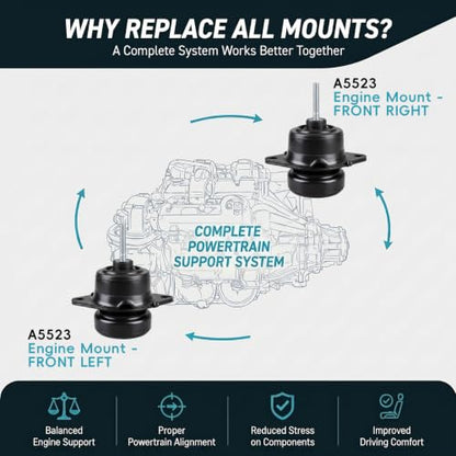 2PCS Front Engine Motor Mount Pair for 2005-2025 Ford Mustang V6 V8 A5523 - size: 2011-2025 Ford Mustang 5.0L V8