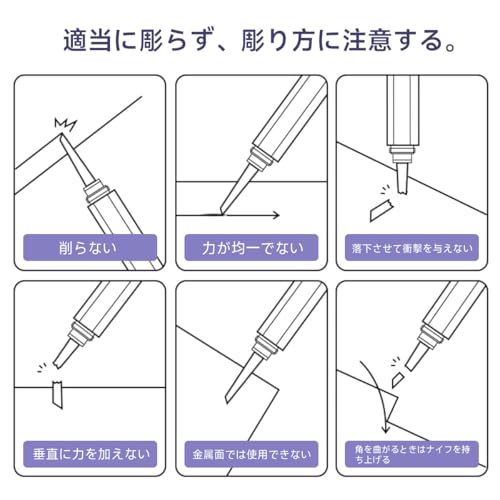stedi Model Scriber Blades Tungsten Steel 0.15+0.3mm Replacement - style: 0.15mm+0.3mm