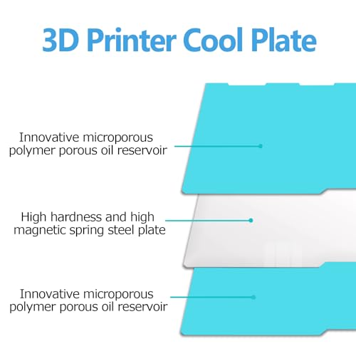3D Printer Build Plate for AnyCubic Kobra 3, Light Blue, 256mm x 258mm, PLA PETG Compatible, Scratch Resistant Self-Recovering Surface - size: Kobra 3-256mm *258mm