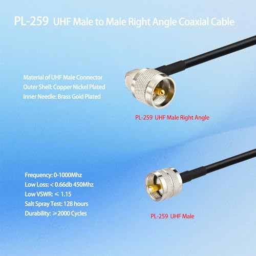 Superbat PL-259 Jumper Cable UHF (Pl259) Male to Male Low Loss Digital RG58 Coax Cable (3 Feet RG58) for HAM & CB Radio,Antenna Analyzer,Dummy Load,SWR Meter 2-Pack - size: 3ft
