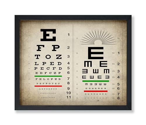 Poster Master Vintage Eye Chart Poster - Retro Vision Test Print - Optical Wall Art - Medical Art - Gift for Men, Women & Doctor - Great Decor for Office, Hospital or Clinic - 8x10 UNFRAMED Wall Art - color: Style-09, size: 8"L x 10"W