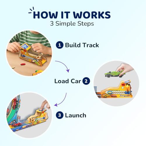 Smartivity High-Speed Race Car Track with Loop for Kids 6-12