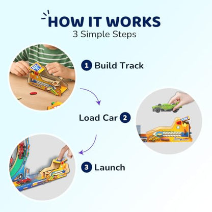 Smartivity High-Speed Race Car Track with Loop for Kids 6-12