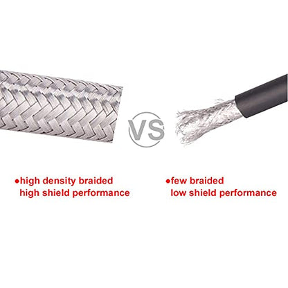 XRDS-RF KMR 400 UHF Coaxial Cable 25ft, PL-259 UHF Male to Male Connector Coax Jumper Low Loss 50 ohm Cable for AIS Antenna, VHF Marine Antenna, HAM & CB Radio, Antenna Analyzer, Dummy Load, SWR Meter - size: 25 FT