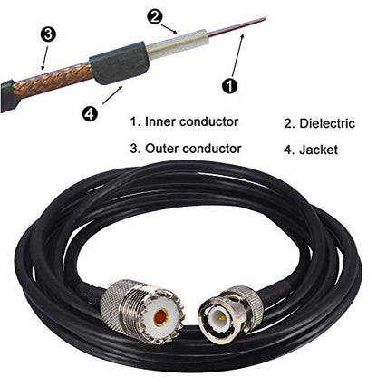 BNC Male to SO239 Cable RG58 6.56Ft UHF Female to BNC Male Coax Cable PL-259 SO-239 to BNC Jumper Pigtail Extension Cable for Antenna Scanner CB Antenna Ham Radio Walkie Talkie - color: BNC Male to UHF Female Cable 6.56ft