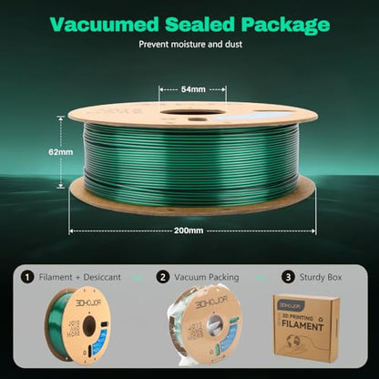 3DHoJor Silk PLA Filament 1.75mm Black Green Dual Color PLA 3D Printer Filament 2 in 1 Coextrusion 1KG Spool(2.2lbs) 3D Printing Filament Dimensional Accuracy +/- 0.03mm Fits for Most FDM 3D Printers - color: Black Green