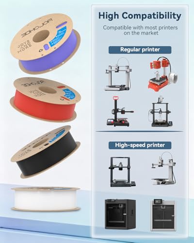 3DHoJor PLA Filament 1.75mm,3D Printer Filament,1kg Cardboard Spool (2.2lbs),Dimensional Accuracy +/- 0.03 mm,Vacuum Packaging Odor Free Clog Free Fit Most 3D FDM Printer,Periwinkle Blue - color: Periwinkle Blue
