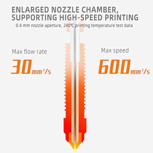 5Aplusreprap Ender 3 V3/Plus Nozzle, Unicorn Quick-Swap 0.6MM Nozzles Kit - style: 0.6mm