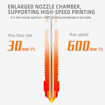 5Aplusreprap Ender 3 V3/Plus Nozzle, Unicorn Quick-Swap 0.6MM Nozzles Kit - style: 0.6mm