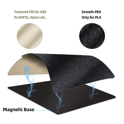 3D Printer PEI Sheet for BambuLab X1 /X1 Carbon Heated Bed Spring Steel Build Plate Flexible Platform 257.5x257.5 mm - size: 257*257mm, style: Textured PEI+Smooth PEO+Magnetic Sticker