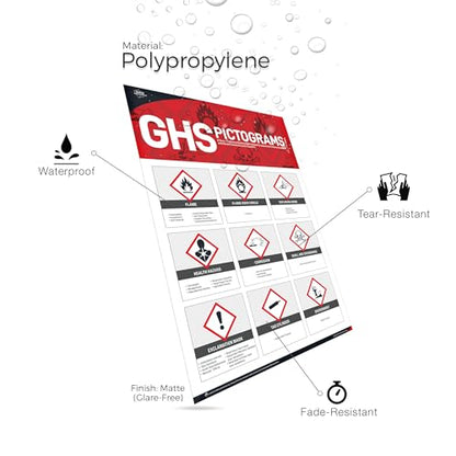 GHS Pictogram Poster, OSHA GHS Compliance Reference for Industrial Safety, 18 x 24 inches GHS Pictograms and Hazards Guide, GHS Labeling Poster for Hazard Communication - style: GHS Pictogram