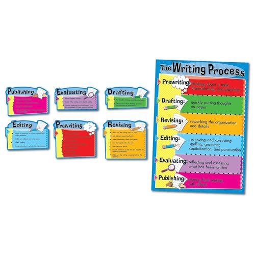 Carson Dellosa The Writing Process Bulletin Board Set, ELA Classroom Visual - size: 26.3" x 17.9"