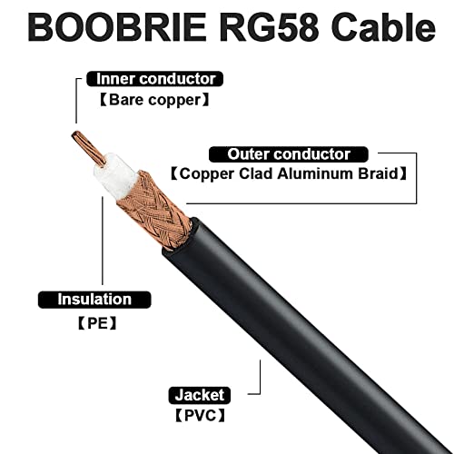 BNC Male to SO239 Cable RG58 6.56Ft UHF Female to BNC Male Coax Cable PL-259 SO-239 to BNC Jumper Pigtail Extension Cable for Antenna Scanner CB Antenna Ham Radio Walkie Talkie - color: BNC Male to UHF Female Cable 6.56ft
