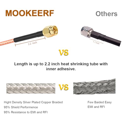 MOOKEERF SMA Male to SMA Male Cable - 35FT RG316 SMA Extension Cable 50 ohm for Router, Test Equipment, Signal Enhancer, Wireless Adapter,WiFi Antenna Applications - size: 35FT