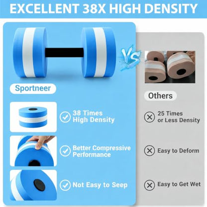 2Pc Water Dumbells Water Aerobic Exercise Foam Dumbbell Pool Resistance Aquatic Dumbbell EVA Yoga Barbell Exercise Fitness Equipment Exercises Equipment for Weight Loss - color: Blue