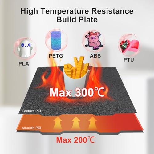 IdeaFormer-3D Textured PEI Build Plate for Bambu Lab A1 Mini, Flexible Double Sided Smooth Textured PEI Spring Steel Sheet 184x184mm Excellent Adhesion Plate for Bambulab A1 Mini - color: Smooth Black PEI+Textured Black PEI