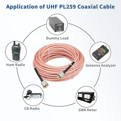 Superbat RG142 Coaxial Cable, CB Coax Cable, 50ft UHF PL259 Male to Male Low Loss CB Antenna Cables, 50 Ohm for HAM Radio, Antenna Analyzer SWR Meter - size: 50ft