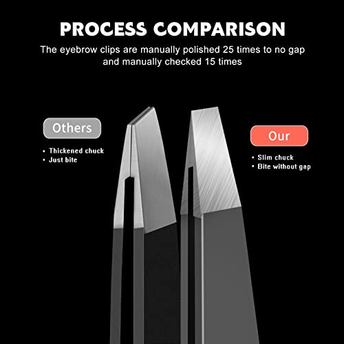 Eyebrow Tweezers for Women ZERNBER Best Precision Tweezers for Men Chin Hair Professional Tweezer for Facial Hair Remover - color: 1 Pack (Black-slant)