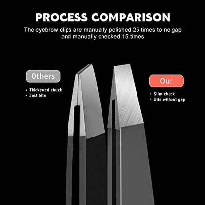 Eyebrow Tweezers for Women ZERNBER Best Precision Tweezers for Men Chin Hair Professional Tweezer for Facial Hair Remover - color: 1 Pack (Black-slant)