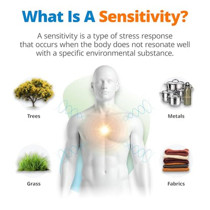 5Strands Environmental Sensitivity Test for Adults & Kids, 310 Items Tested