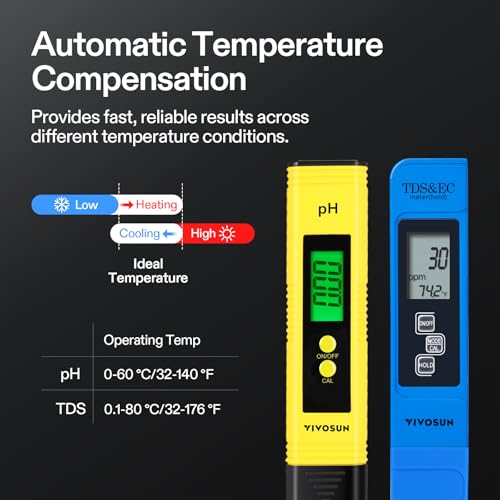 VIVOSUN Digital pH Meter TDS EC Meter for Water 0.01 Accuracy Hydroponics - color: Yellow+Blue