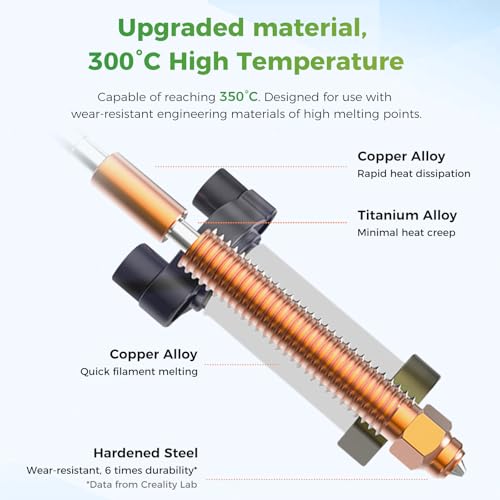 Creality Official Hi Hotend Kit, Upgrades Ceramic Heating Block Kit, Unicorn Quick Swap 3D Printer Nozzle, High Flow Extruder Heater Block, All Metal Integrated Accessories for Creality Hi Combo - style: Hi