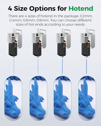 Creality Official SPARKX i7 PrintEase Kit, i7 Maintenance Accessories, Solve Most Printing Problems, Easy Install, 12 Original Replacement Parts for 3D Printer SPARKX i7 Combo