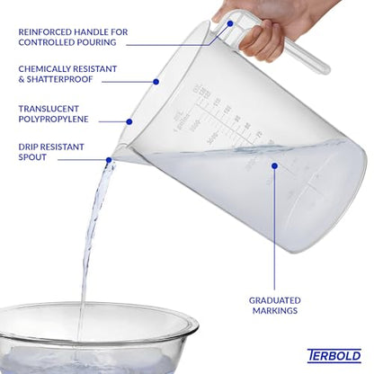 1 Gallon Measuring Pitcher | 3.785 Liter Shatterproof Plastic - style: 1 Gallon (Single)