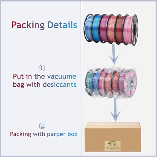 Dual Color Silk PLA 6KG 1.75mm 3D Printer Filament Bundles 6D-1 - color: Pla-(1kg*6 Dual Shiny Bluegreen+bluesilver+whiterose+silverred+blackred+blackrose)