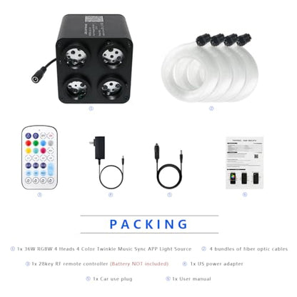 AKEPO 36W 4 Color Twinkle Starlights Headliner Fiber Optic Lights Kit - size: 1500pcs*13.1ft*0.03in